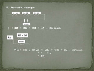 iii. Arus setiap rintangan.
R1 = 6Ω Ra = 2Ω R4 = 4Ω
Vj = 48V
Ij = IR1 = IRa = IR4 = 4A - litar sesiri.
R3 = 6Ω
Ra
R2 = 3Ω
VRa = IRa x Ra Vra = VR2 = VR3 = 8V - litar selari.
= 4 x 2
= 8V.
 