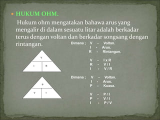  HUKUM OHM.
Hukum ohm mengatakan bahawa arus yang
mengalir di dalam sesuatu litar adalah berkadar
terus dengan voltan dan berkadar songsang dengan
rintangan. Dimana ; V - Voltan.
I - Arus.
R - Rintangan.
V - I x R
R - V / I
I - V / R
Dimana ; V - Voltan.
I - Arus.
P - Kuasa.
V - P / I
P - V / I
I - P / V
I R
V I
V
P
 