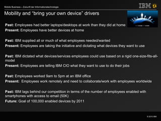 © 2010 IBM
Mobile Business – Zukunft der Informationstechnologie
Mobility and “bring your own device” drivers
Past: Employees had better laptops/desktops at work than they did at home
Present: Employees have better devices at home
Past: IBM supplied all or much of what employees needed/wanted
Present: Employees are taking the initiative and dictating what devices they want to use
Past: IBM dictated what devices/services employees could use based on a rigid one-size-fits-all-
model
Present: Employees are telling IBM CIO what they want to use to do their jobs
Past: Employees worked 9am to 5pm at an IBM office
Present: Employees work remotely and need to collaborate/work with employees worldwide
Past: IBM lags behind our competition in terms of the number of employees enabled with
smartphones with access to email (50K)
Future: Goal of 100,000 enabled devices by 2011
 