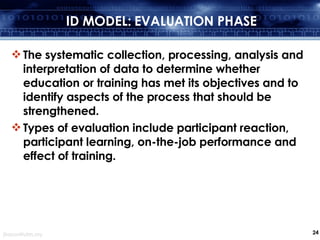 ID MODEL: EVALUATION PHASE The systematic collection, processing, analysis and interpretation of data to determine whether education or training has met its objectives and to identify aspects of the process that should be strengthened. Types of evaluation include participant reaction, participant learning, on-the-job performance and effect of training. 