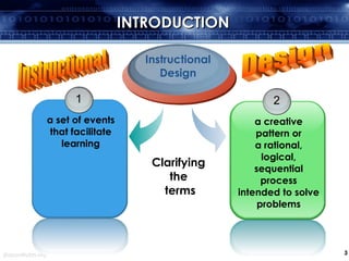INTRODUCTION Instructional Design Instructional Design Clarifying  the  terms 1 a set of events that facilitate learning 2 a creative pattern or a rational, logical, sequential process intended to solve problems 
