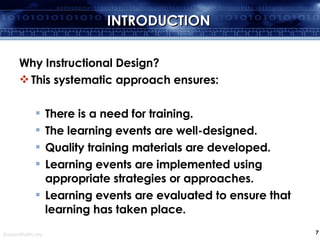 INTRODUCTION Why Instructional Design? This systematic approach ensures: There is a need for training. The learning events are well-designed.  Quality training materials are developed. Learning events are implemented using appropriate strategies or approaches.  Learning events are evaluated to ensure that learning has taken place. 