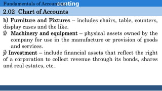 Introduction to Accounting
2.02 Chart of Accounts
Fundamentals of Accounting
h) Furniture and Fixtures – includes chairs, table, counters,
display cases and the like.
i) Machinery and equipment – physical assets owned by the
company for use in the manufacture or provision of goods
and services.
j) Investment – include financial assets that reflect the right
of a corporation to collect revenue through its bonds, shares
and real estates, etc.
 