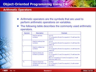 02 iec t1_s1_oo_ps_session_02 | PPT