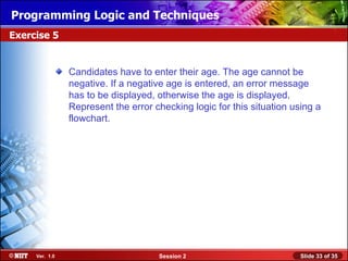 Installing WindowsLogic and Techniques
Programming XP Professional Using Attended Installation
Exercise 5


                Candidates have to enter their age. The age cannot be
                negative. If a negative age is entered, an error message
                has to be displayed, otherwise the age is displayed.
                Represent the error checking logic for this situation using a
                flowchart.




     Ver. 1.0                        Session 2                          Slide 33 of 35
 