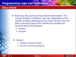 Installing WindowsLogic and Techniques
Programming XP Professional Using Attended Installation
Just a minute


                Each day, the courier service delivers some letters. The
                number of letters is different each day. Regardless of the
                number of letters delivered by the courier service, they are
                paid a carrying charge of $5. Identify the variable and
                constant data in this situation.
                   Variable:
                   Constant:



                 Answer:
                     Variable: Number of letters
                     Constant: Carrying charge $5




     Ver. 1.0                         Session 2                         Slide 6 of 35
 