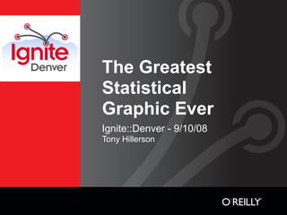 The Greatest
Statistical
Graphic Ever
Ignite::Denver - 9/10/08
Tony Hillerson
 