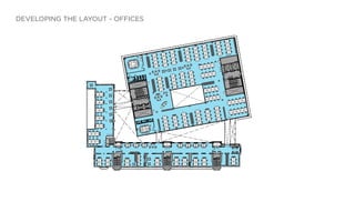 DEVELOPING THE LAYOUT - OFFICES
 