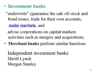 Independent investment banks Merill Lynch Morgan Stanley  