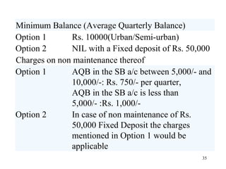 Minimum Balance (Average Quarterly Balance) Option 1 Rs. 10000(Urban/Semi-urban) Option 2 NIL with a Fixed deposit of Rs. 50,000 Charges on non maintenance thereof Option 1 AQB in the SB a/c between 5,000/- and 10,000/-: Rs. 750/- per quarter, AQB in the SB a/c is less than 5,000/- :Rs. 1,000/- Option 2 In case of non maintenance of Rs. 50,000 Fixed Deposit the charges mentioned in Option 1 would be applicable 