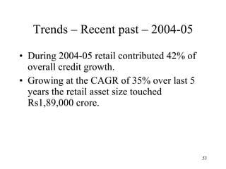 Trends – Recent past – 2004-05 During 2004-05 retail contributed 42% of overall credit growth.  Growing at the CAGR of 35% over last 5 years the retail asset size touched Rs1,89,000 crore.  