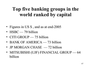 Top five banking groups in the world ranked by capital Figures in US $ , and as at end-2005 HSBC — 79 billion  CITI GROUP — 75 billion  BANK OF AMERICA — 73 billion  JP MORGAN CHASE  — 72 billion  MITSUBISHI (UJF) FINANCIAL GROUP — 64 billion  