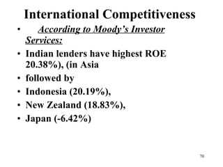 International Competitiveness According to Moody’s Investor Services: Indian lenders have highest ROE 20.38%), (in Asia  followed by Indonesia (20.19%), New Zealand (18.83%),  Japan (-6.42%) 