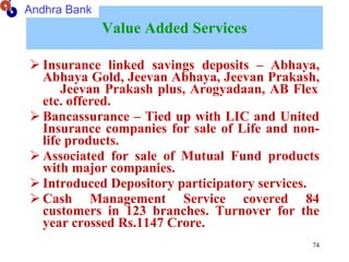 Value Added Services Insurance linked savings deposits – Abhaya, Abhaya Gold, Jeevan Abhaya, Jeevan Prakash,  Jeevan Prakash plus, Arogyadaan, AB Flex etc. offered. Bancassurance – Tied up with LIC and United Insurance companies for sale of Life and non-life products. Associated for sale of Mutual Fund products with major companies. Introduced Depository participatory services. Cash Management Service covered 84 customers in 123 branches. Turnover for the year crossed Rs.1147 Crore. Andhra Bank 