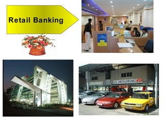 Retail Banking 
