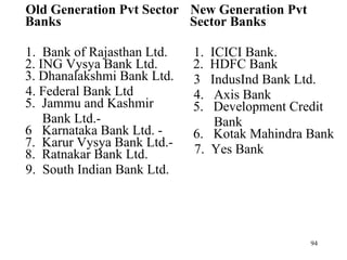 Old Generation Pvt Sector Banks  1.  Bank of Rajasthan Ltd.  2. ING Vysya Bank Ltd.  3. Dhanalakshmi Bank Ltd.  4. Federal Bank Ltd  5.  Jammu and Kashmir  Bank Ltd.-  6  Karnataka Bank Ltd. -  7.  Karur Vysya Bank Ltd.-  8.  Ratnakar Bank Ltd.  9.  South Indian Bank Ltd. New Generation Pvt Sector Banks  1.  ICICI Bank.   2.  HDFC Bank 3  IndusInd Bank Ltd. 4.  Axis Bank   5.  Development Credit  Bank   6.  Kotak Mahindra Bank  7.  Yes Bank 