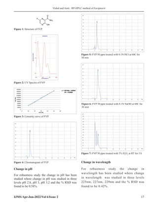 Method development and validation of Favipiravir by RP-HPLC | PDF