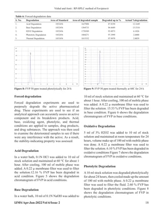 Method development and validation of Favipiravir by RP-HPLC | PDF
