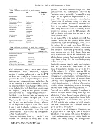 02_IJPBA_1966_22.pdf