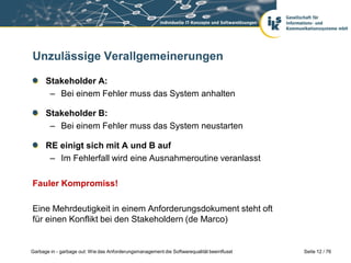 Unzulässige Verallgemeinerungen
Stakeholder A:
– Bei einem Fehler muss das System anhalten
Stakeholder B:
– Bei einem Fehler muss das System neustarten
RE einigt sich mit A und B auf
– Im Fehlerfall wird eine Ausnahmeroutine veranlasst
Fauler Kompromiss!
Eine Mehrdeutigkeit in einem Anforderungsdokument steht oft
für einen Konflikt bei den Stakeholdern (de Marco)

Garbage in - garbage out: Wie das Anforderungsmanagement die Softwarequalität beeinflusst

Seite 12 / 76

 