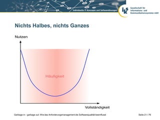 Nichts Halbes, nichts Ganzes

Garbage in - garbage out: Wie das Anforderungsmanagement die Softwarequalität beeinflusst

Seite 21 / 76

 