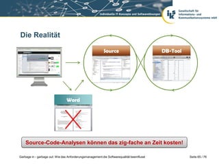 Die Realität
Source

DB-Tool

Word

Source-Code-Analysen können das zig-fache an Zeit kosten!
Garbage in - garbage out: Wie das Anforderungsmanagement die Softwarequalität beeinflusst

Seite 65 / 76

 