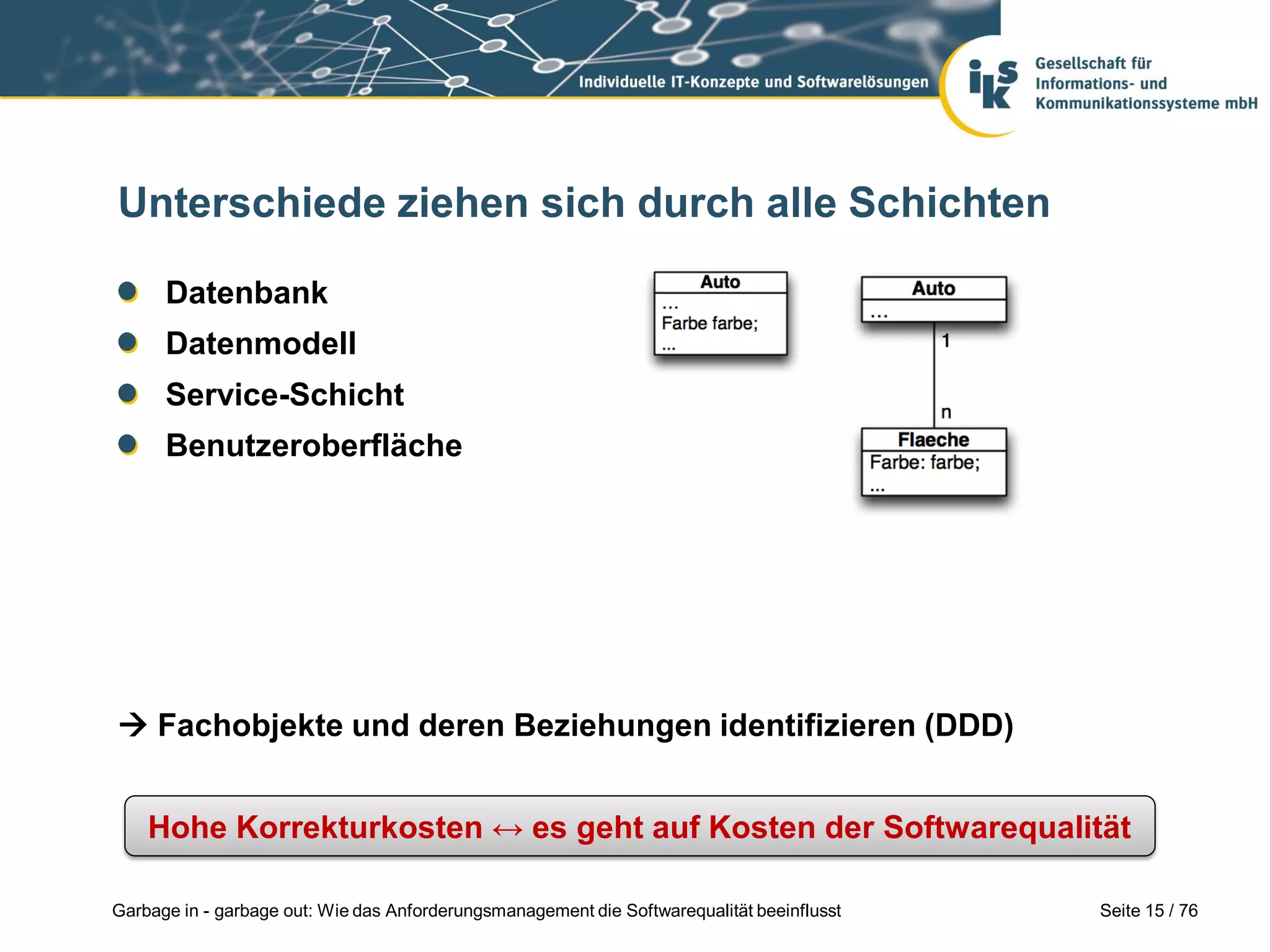 Seite 15 / 76Garbage in - garbage out: Wie das Anforderungsmanagement die Softwarequalität beeinflusst
Unterschiede ziehen sich durch alle Schichten
Datenbank
Datenmodell
Service-Schicht
Benutzeroberfläche
 Fachobjekte und deren Beziehungen identifizieren (DDD)
Hohe Korrekturkosten ↔ es geht auf Kosten der Softwarequalität
 