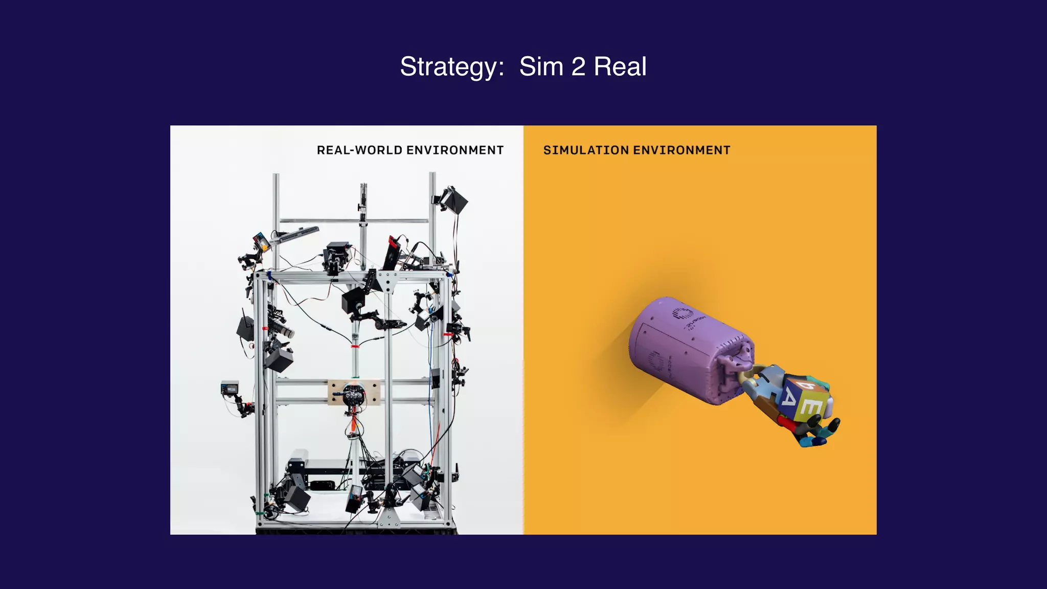 Strategy: Sim 2 Real
 