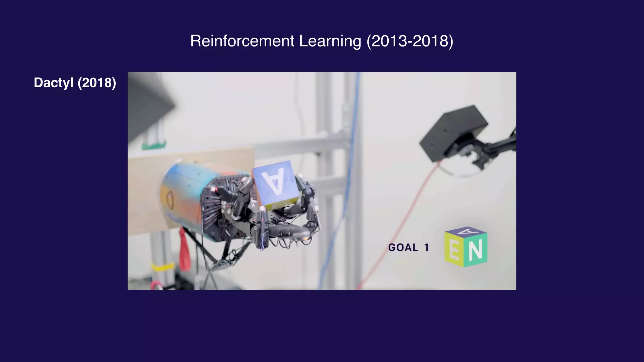 Reinforcement Learning (2013-2018)
Dactyl (2018)
 