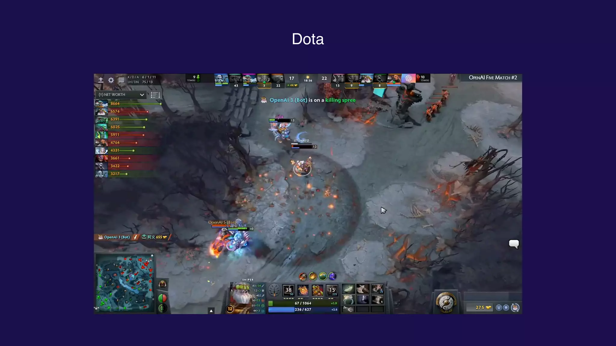 Dota
 