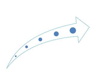 أثر الإيمان بالملائكة في حياة المسلم 