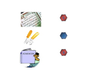 درس السبت نتعلم 1نقرأ ـ نحفظ ـ ندرسـ نكتبنعمل 2نطبق ما درسناه وحفظناهنُعلِّم3نعلم غيرنا وننشر ما تعلمنا