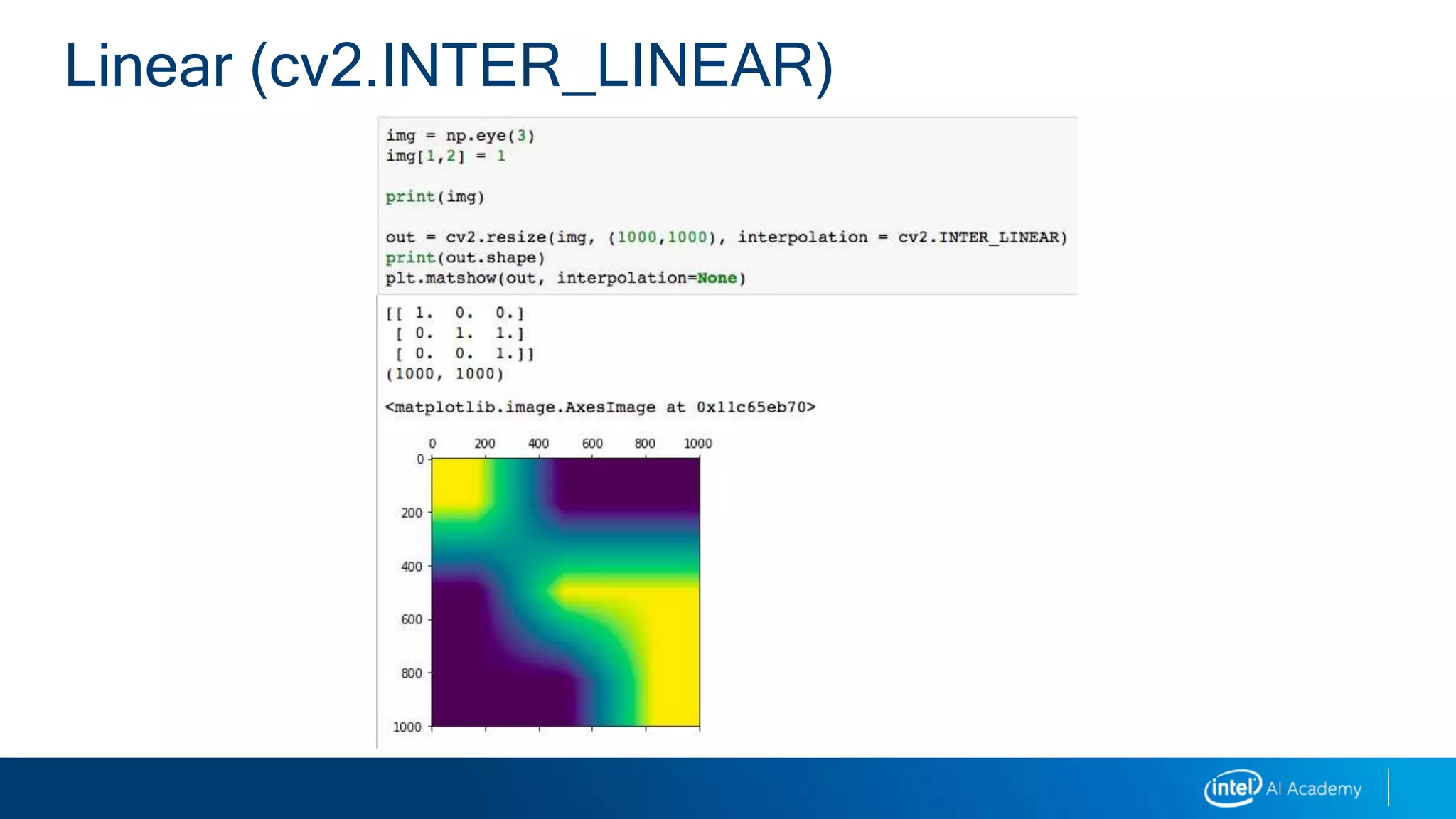 Linear (cv2.INTER_LINEAR)
 