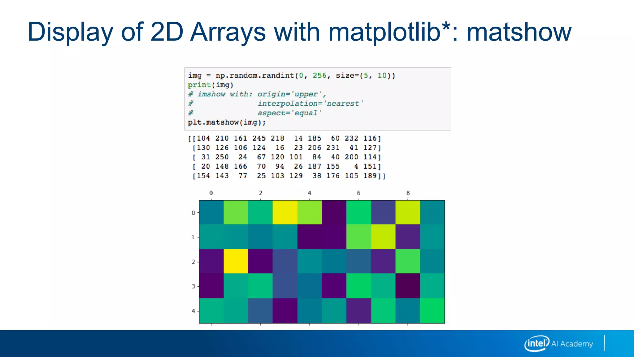 Display of 2D Arrays with matplotlib*: matshow
 