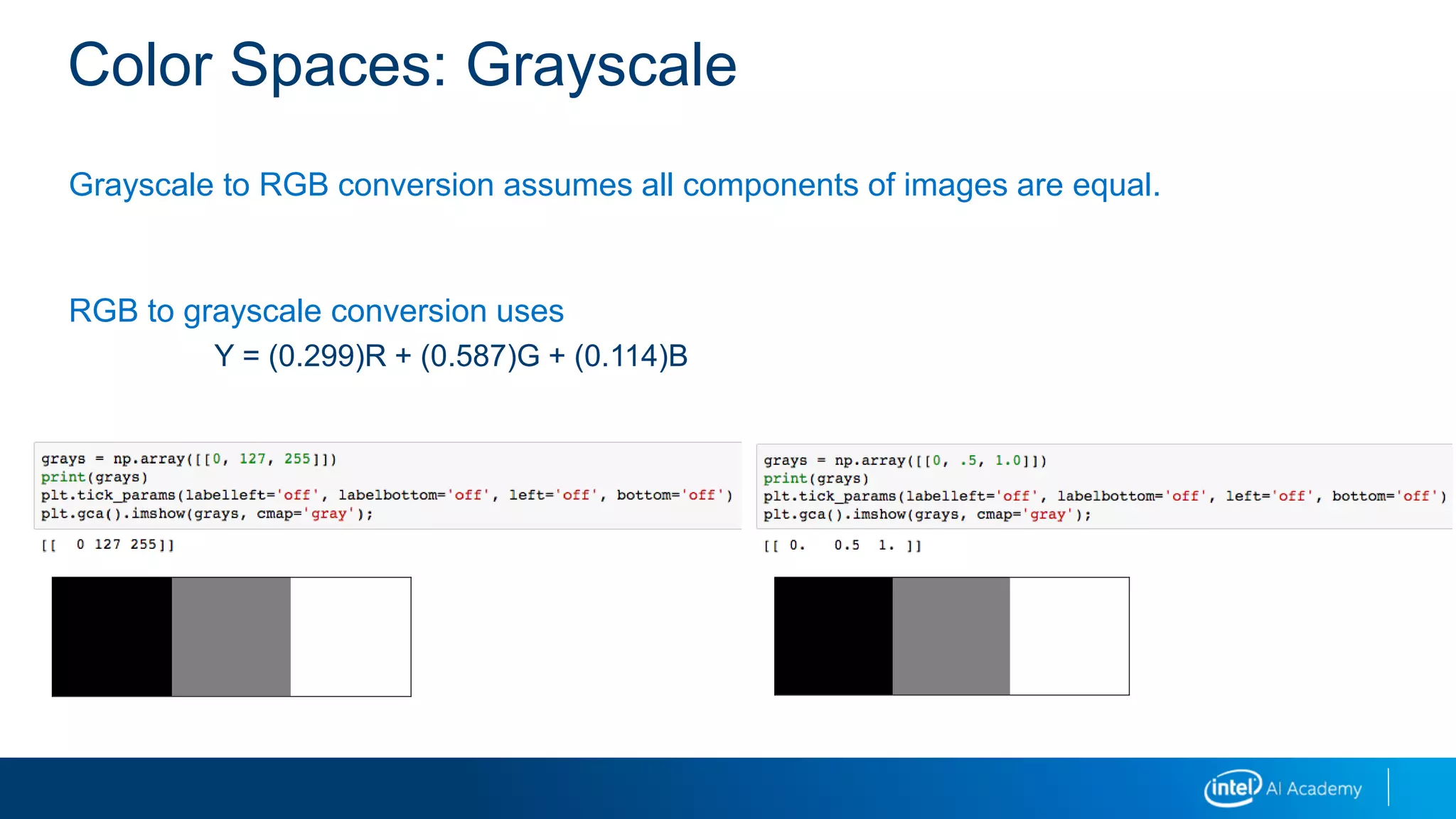 Color Spaces: Grayscale
Grayscale to RGB conversion assumes all components of images are equal.
RGB to grayscale conversion uses
Y = (0.299)R + (0.587)G + (0.114)B
 