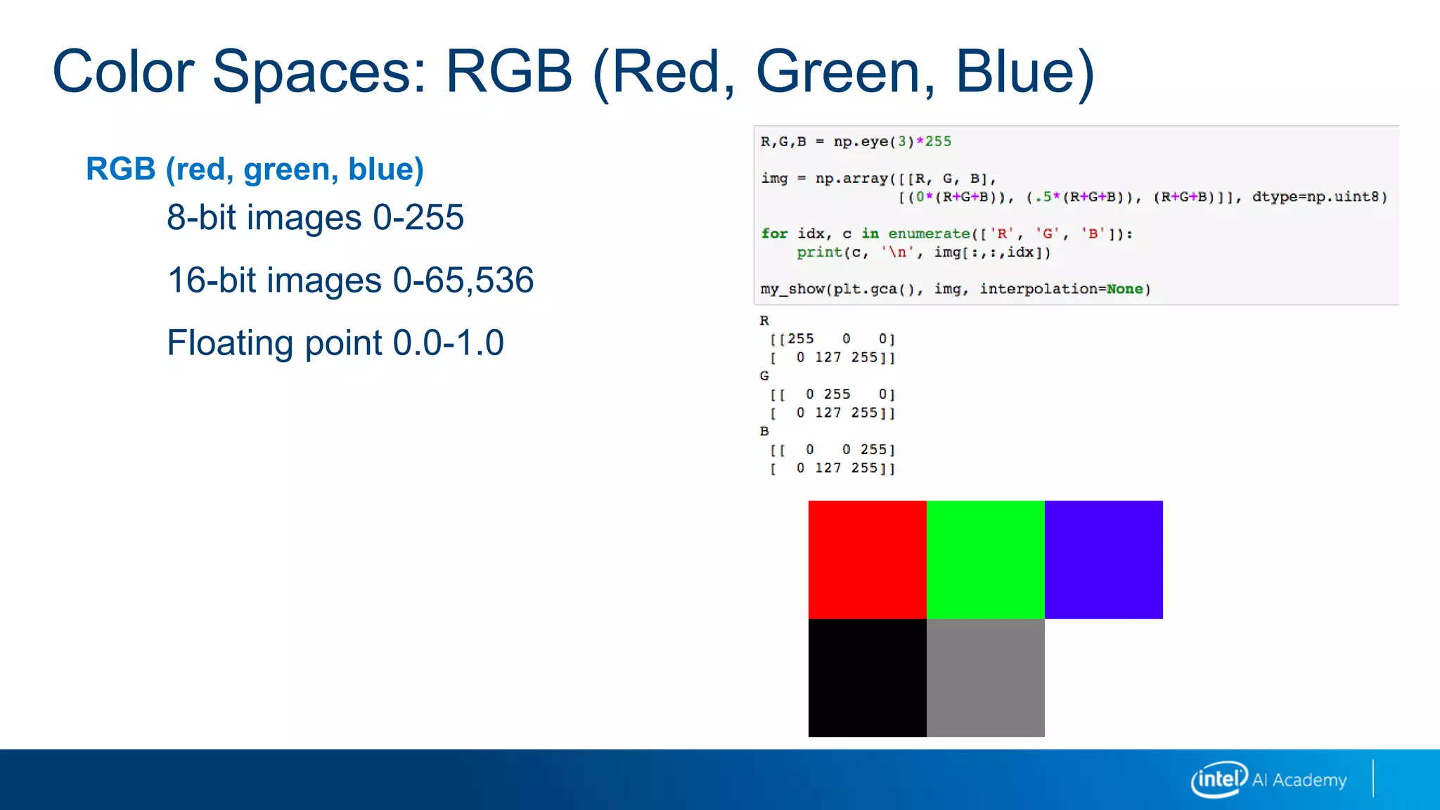 Color Spaces: RGB (Red, Green, Blue)
RGB (red, green, blue)
8-bit images 0-255
16-bit images 0-65,536
Floating point 0.0-1.0
 
