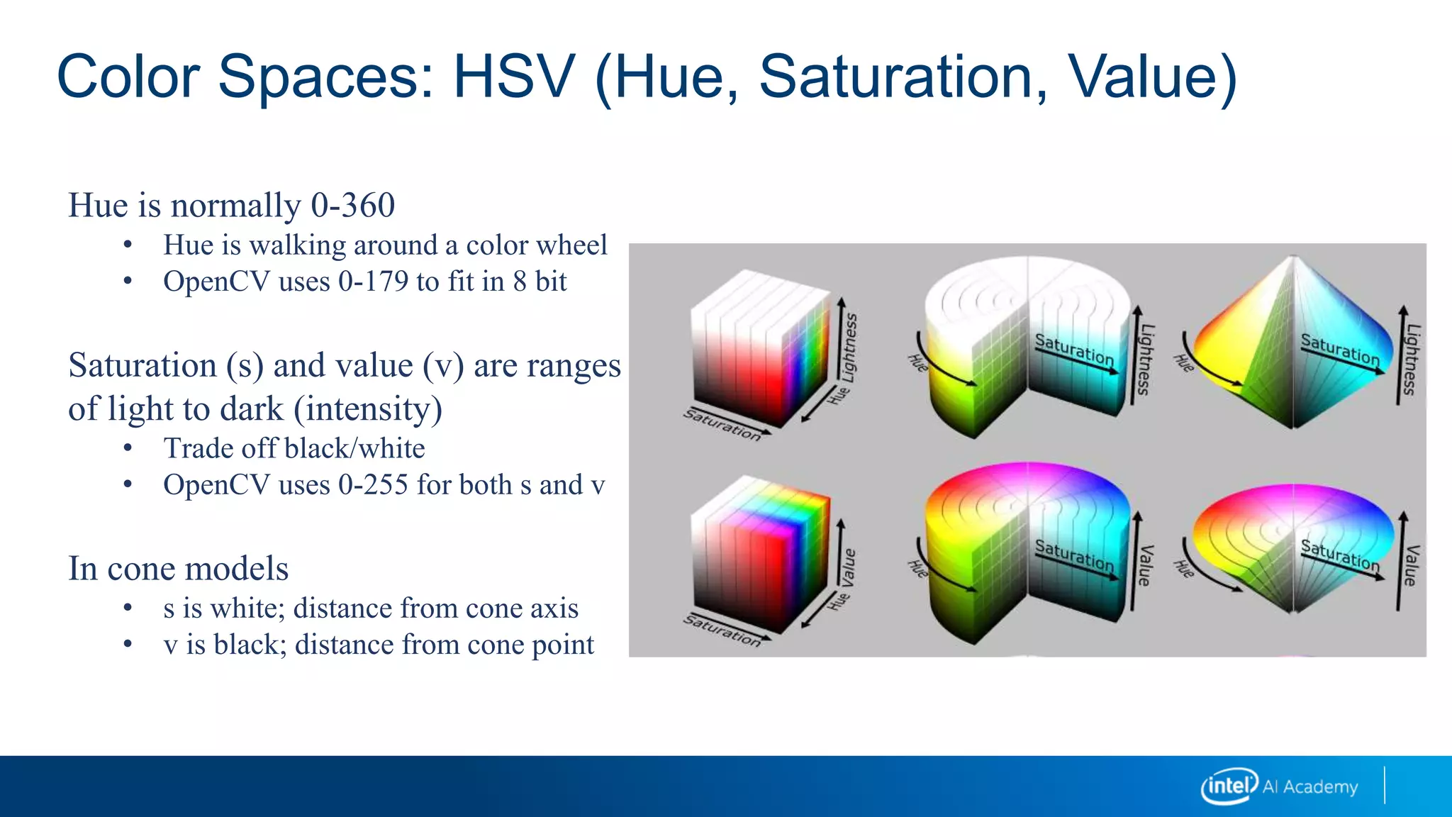 Color Spaces: HSV (Hue, Saturation, Value)
Hue is normally 0-360
• Hue is walking around a color wheel
• OpenCV uses 0-179 to fit in 8 bit
Saturation (s) and value (v) are ranges
of light to dark (intensity)
• Trade off black/white
• OpenCV uses 0-255 for both s and v
In cone models
• s is white; distance from cone axis
• v is black; distance from cone point
 