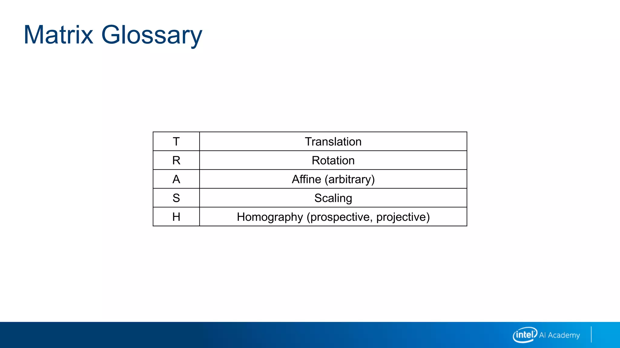 Matrix Glossary
T Translation
R Rotation
A Affine (arbitrary)
S Scaling
H Homography (prospective, projective)
 