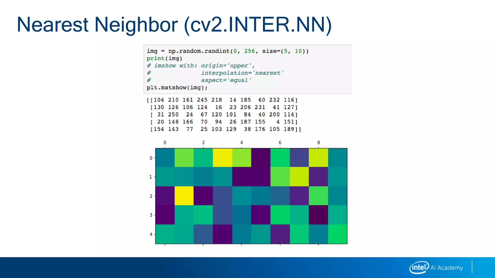 Nearest Neighbor (cv2.INTER.NN)
 