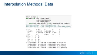 Interpolation Methods: Data
 