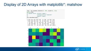 Display of 2D Arrays with matplotlib*: matshow
 