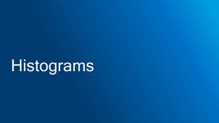 Histograms
 