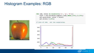 Histogram Examples: RGB
 