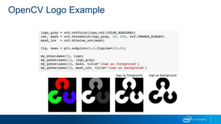OpenCV Logo Example
 