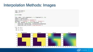 Interpolation Methods: Images
 