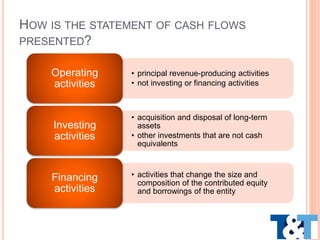 • principal revenue-producing activities
• not investing or financing activities
Operating
activities
• acquisition and disposal of long-term
assets
• other investments that are not cash
equivalents
Investing
activities
• activities that change the size and
composition of the contributed equity
and borrowings of the entity
Financing
activities
HOW IS THE STATEMENT OF CASH FLOWS
PRESENTED?
 