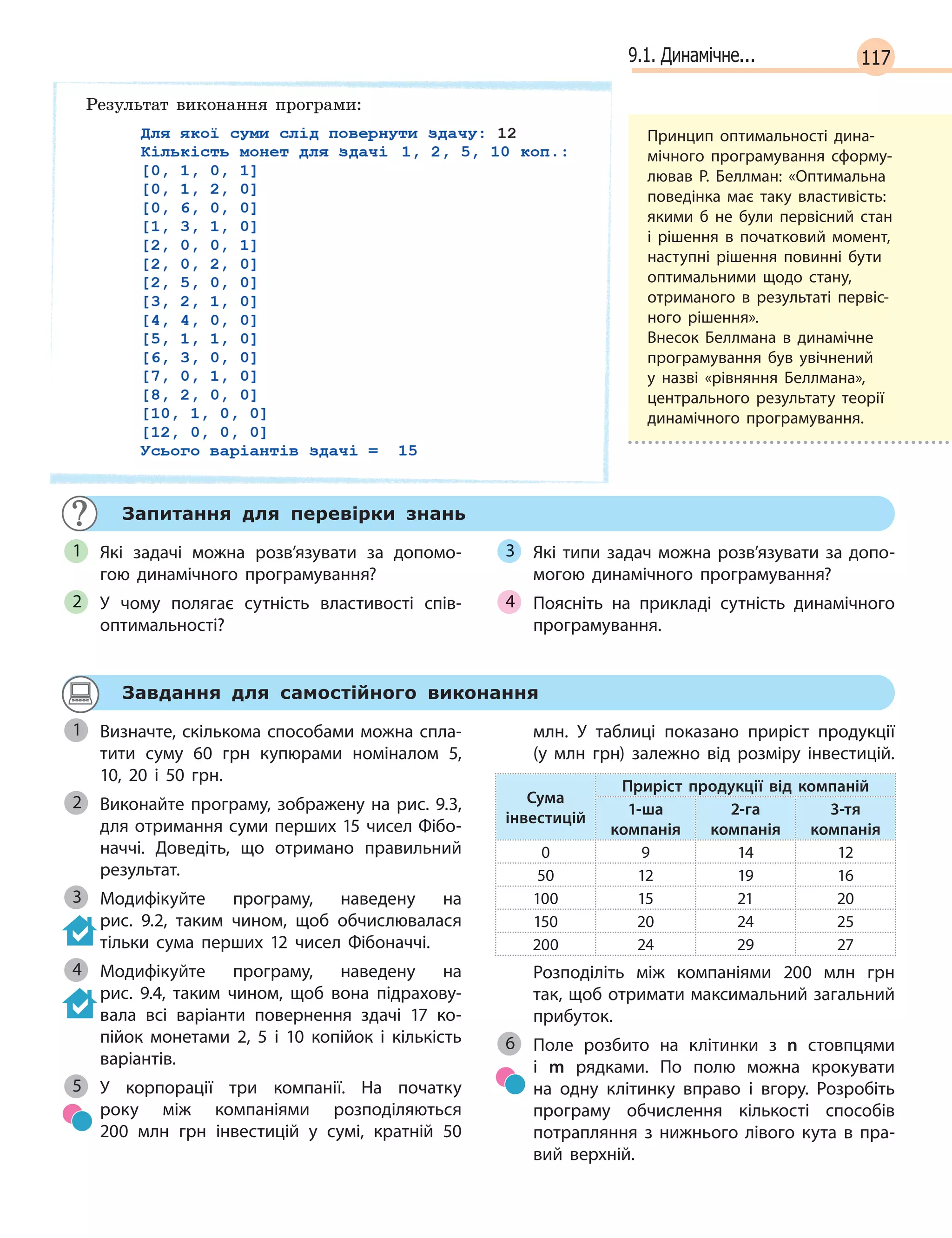 1179.1. Динамічне...
Результат виконання програми:
Принцип оптимальності дина-
мічного програмування сформу-
лював Р. Беллман: «Оптимальна
поведінка має таку властивість:
якими б не були первісний стан
і рішення в початковий момент,
наступні рішення повинні бути
оптимальними щодо стану,
отриманого в результаті первіс-
ного рішення».
Внесок Беллмана в динамічне
програмування був увічнений
у назві «рівняння Беллмана»,
центрального результату теорії
динамічного програмування.
Запитання для перевірки знань
Які задачі можна розв’язувати за допомо-
гою динамічного програмування?
У чому полягає сутність властивості спів-
оптимальності?
Які типи задач можна розв’язувати за допо-
могою динамічного програмування?
Поясніть на прикладі сутність динамічного
програмування.
1
2
3
4
Завдання для самостійного виконання
Визначте, скількома способами можна спла-
тити суму 60 грн купюрами номіналом 5,
10, 20 і  50 грн.
Виконайте програму, зображену на рис. 9.3,
для отримання суми перших 15 чисел Фібо-
наччі. Доведіть, що отримано правильний
результат.
Модифікуйте програму, наведену на
рис.  9.2, таким чином, щоб обчислювалася
тільки сума перших 12 чисел Фібоначчі.
Модифікуйте програму, наведену на
рис.  9.4, таким чином, щоб вона підрахову-
вала всі варіанти повернення здачі 17 ко-
пійок монетами 2, 5  і 10 копійок і  кількість
варіантів.
У корпорації три компанії. На початку
року між компаніями розподіляються
200  млн грн інвестицій у  сумі, кратній 50
млн. У  таблиці показано приріст продукції
(у  млн грн) залежно від розміру інвестицій.
Сума
інвестицій
Приріст продукції від компаній
1-ша
компанія
2-га
компанія
3-тя
компанія
0 9 14 12
50 12 19 16
100 15 21 20
150 20 24 25
200 24 29 27
Розподіліть між компаніями 200 млн грн
так, щоб отримати максимальний загальний
прибуток.
Поле розбито на клітинки з  n стовпцями
і  m  рядками. По полю можна крокувати
на одну клітинку вправо і  вгору. Розробіть
програму обчислення кількості способів
потрапляння з  нижнього лівого кута в  пра-
вий верхній.
1
Виконайте програму, зображену на рис. 9.3,2
3
4
5
6
 