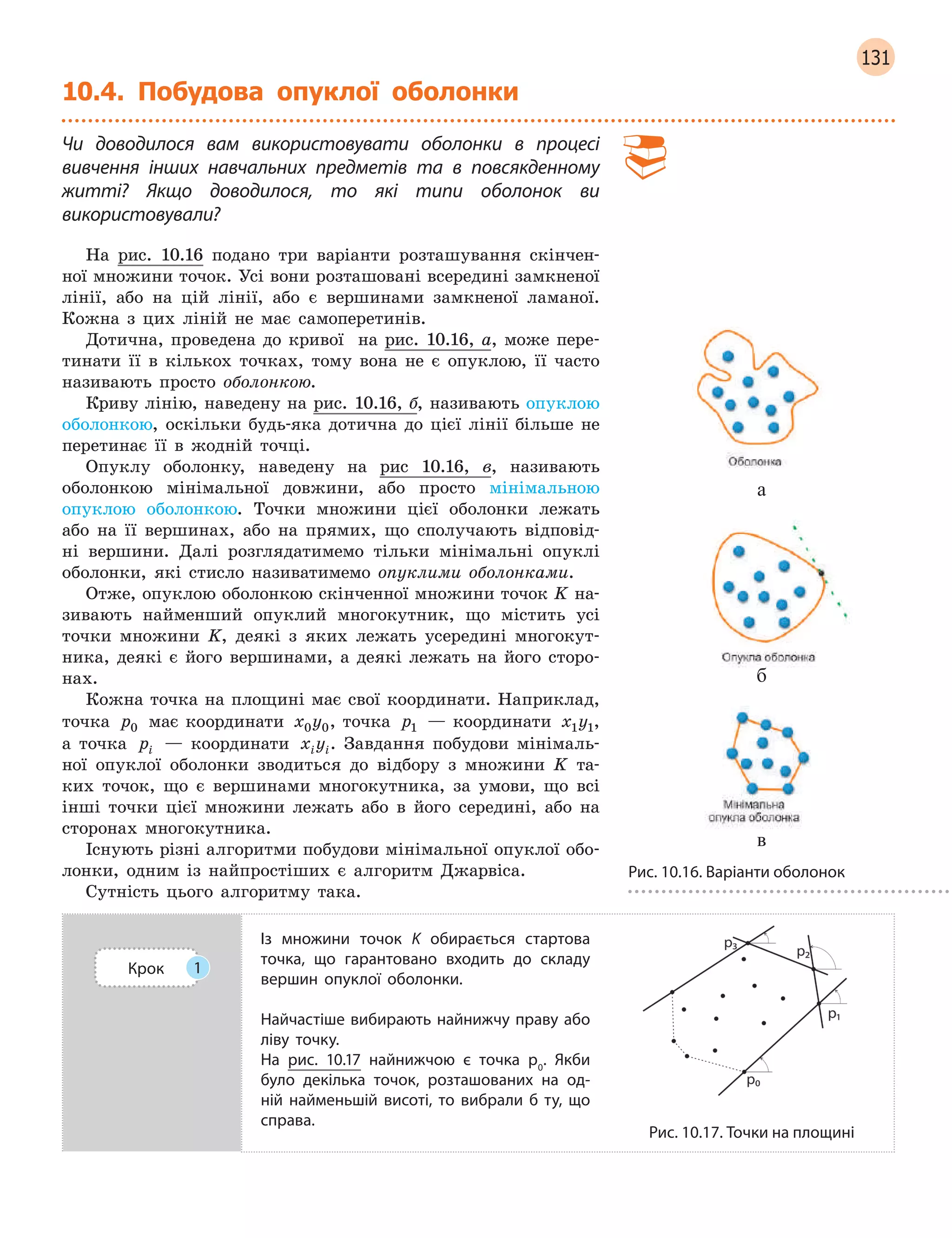 131
10.4. Побудова опуклої оболонки
Чи доводилося вам використовувати оболонки в  процесі
вивчення інших навчальних предметів та в  повсякденному
житті? Якщо доводилося, то які типи оболонок ви
використовували?
На рис. 10.16 подано три варіанти розташування скінчен-
ної множини точок. Усі вони розташовані всередині замкненої
лінії, або на цій лінії, або є вершинами замкненої ламаної.
Кожна з цих ліній не має самоперетинів.
Дотична, проведена до кривої на рис. 10.16, а, може пере-
тинати її в кількох точках, тому вона не є опуклою, її часто
називають просто оболонкою.
Криву лінію, наведену на рис. 10.16, б, називають опуклою
оболонкою, оскільки будь-яка дотична до цієї лінії більше не
перетинає її в жодній точці.
Опуклу оболонку, наведену на рис 10.16, в, називають
оболонкою мінімальної довжини, або просто мінімальною
опуклою оболонкою. Точки множини цієї оболонки лежать
або на її вершинах, або на прямих, що сполучають відповід-
ні вершини. Далі розглядатимемо тільки мінімальні опуклі
оболонки, які стисло називатимемо опуклими оболонками.
Отже, опуклою оболонкою скінченної множини точок K на-
зивають найменший опуклий многокутник, що містить усі
точки множини K, деякі з яких лежать усередині многокут-
ника, деякі є його вершинами, а деякі лежать на його сторо-
нах.
Кожна точка на площині має свої координати. Наприклад,
точка p0 має координати x y0 0, точка p1 — координати x y1 1,
а точка pi — координати x yi i. Завдання побудови мінімаль-
ної опуклої оболонки зводиться до відбору з множини K та-
ких точок, що є вершинами многокутника, за умови, що всі
інші точки цієї множини лежать або в його середині, або на
сторонах многокутника.
Існують різні алгоритми побудови мінімальної опуклої обо-
лонки, одним із найпростіших є алгоритм Джарвіса.
Сутність цього алгоритму така.
Крок 1
Із множини точок K  обирається стартова
точка, що гарантовано входить до складу
вершин опуклої оболонки.
Найчастіше вибирають найнижчу праву або
ліву точку.
На рис.  10.17 найнижчою є  точка p0
. Якби
було декілька точок, розташованих на од-
ній найменьшій висоті, то вибрали  б  ту, що
справа.
Рис. 10.17. Точки на площині
а
б
в
Рис. 10.16. Варіанти оболонок
 