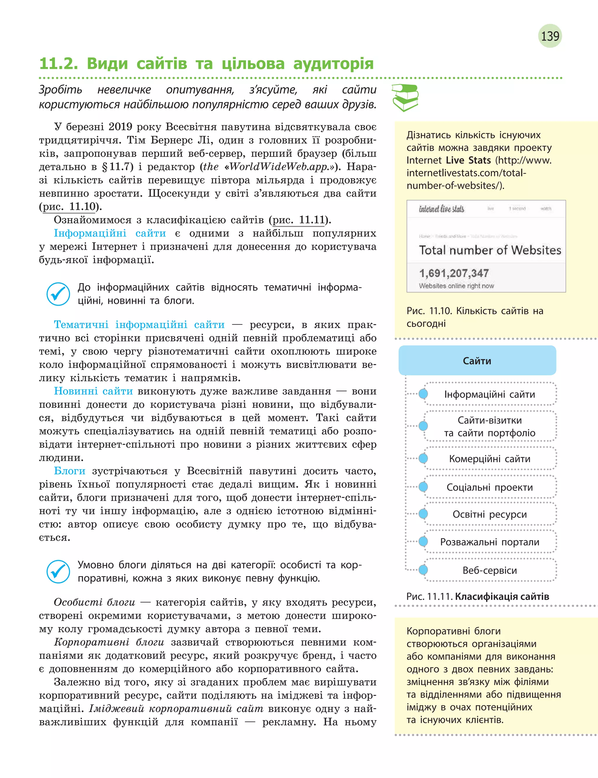 139
11.2. Види сайтів та цільова аудиторія
Зробіть невеличке опитування, з’ясуйте, які сайти
користуються найбільшою популярністю серед ваших друзів.
У березні 2019 року Всесвітня павутина відсвяткувала своє
тридцятиріччя. Тім Бернерс Лі, один з головних її розробни-
ків, запропонував перший веб-сервер, перший браузер (більш
детально в § 11.7) і редактор (the «WorldWideWeb.app.»). Нара-
зі кількість сайтів перевищує півтора мільярда і продовжує
невпинно зростати. Щосекунди у світі з’являються два сайти
(рис. 11.10).
Ознайомимося з класифікацією сайтів (рис. 11.11).
Інформаційні сайти є одними з найбільш популярних
у мережі Інтернет і призначені для донесення до користувача
будь-якої інформації.
До інформаційних сайтів відносять тематичні інформа-
ційні, новинні та блоги.
Тематичні інформаційні сайти — ресурси, в яких прак-
тично всі сторінки присвячені одній певній проблематиці або
темі, у свою чергу різнотематичні сайти охоплюють широке
коло інформаційної спрямованості і можуть висвітлювати ве-
лику кількість тематик і напрямків.
Новинні сайти виконують дуже важливе завдання — вони
повинні донести до користувача різні новини, що відбували-
ся, відбудуться чи відбуваються в цей момент. Такі сайти
можуть спеціалізуватись на одній певній тематиці або розпо-
відати інтернет-спільноті про новини з різних життєвих сфер
людини.
Блоги зустрічаються у Всесвітній павутині досить часто,
рівень їхньої популярності стає дедалі вищим. Як і новинні
сайти, блоги призначені для того, щоб донести інтернет-спіль-
ноті ту чи іншу інформацію, але з однією істотною відмінні-
стю: автор описує свою особисту думку про те, що відбува-
ється.
Умовно блоги діляться на дві категорії: особисті та кор-
поративні, кожна з  яких виконує певну функцію.
Особисті блоги — категорія сайтів, у яку входять ресурси,
створені окремими користувачами, з метою донести широко-
му колу громадськості думку автора з певної теми.
Корпоративні блоги зазвичай створюються певними ком-
паніями як додатковий ресурс, який розкручує бренд, і часто
є доповненням до комерційного або корпоративного сайта.
Залежно від того, яку зі згаданих проблем має вирішувати
корпоративний ресурс, сайти поділяють на іміджеві та інфор-
маційні. Іміджевий корпоративний сайт виконує одну з най-
важливіших функцій для компанії — рекламну. На ньому
Дізнатись кількість існуючих
сайтів можна завдяки проекту
Internet Live Stats (http://www.
internetlivestats.com/total-
number-of-websites/).
Рис. 11.10. Кількість сайтів на
сьогодні
Інформаційні сайти
Сайти-візитки
та сайти портфоліо
Комерційні сайти
Соціальні проекти
Освітні ресурси
Розважальні портали
Веб-сервіси
Сайти
Рис. 11.11. Класифікація сайтів
Корпоративні блоги
створюються організаціями
або компаніями для виконання
одного з  двох певних завдань:
зміцнення зв’язку між філіями
та відділеннями або підвищення
іміджу в  очах потенційних
та  існуючих клієнтів.
 