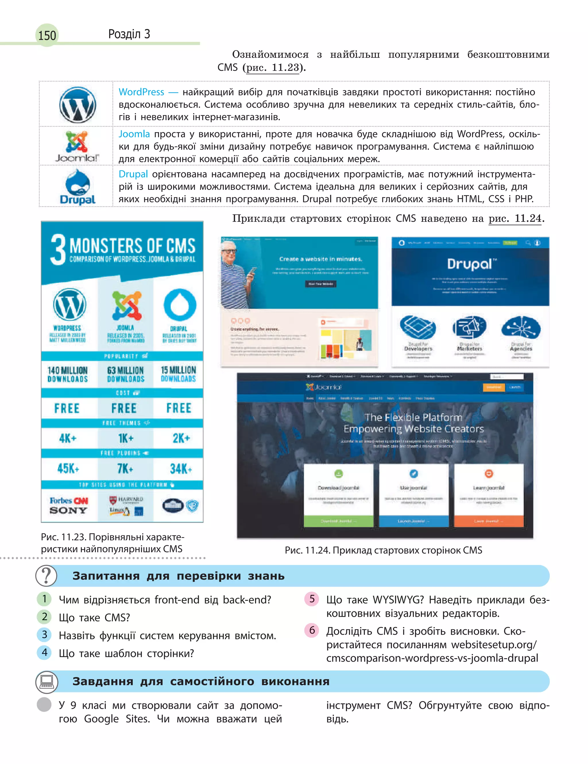 150 Розділ 3
Ознайомимося з найбільш популярними безкоштовними
CMS (рис. 11.23).
WordPress  — найкращий вибір для початківців завдяки простоті використання: постійно
вдосконалюється. Система особливо зручна для невеликих та середніх стиль-сайтів, бло-
гів і  невеликих інтернет-магазинів.
Joomla проста у  використанні, проте для новачка буде складнішою від WordPress, оскіль-
ки для будь-якої зміни дизайну потребує навичок програмування. Система є  найліпшою
для електронної комерції або сайтів соціальних мереж.
Drupal орієнтована насамперед на досвідчених програмістів, має потужний інструмента-
рій із широкими можливостями. Система ідеальна для великих і  серйозних сайтів, для
яких необхідні знання програмування. Drupal потребує глибоких знань HTML, CSS і  PHP.
Приклади стартових сторінок CMS наведено на рис. 11.24.
Рис. 11.24. Приклад стартових сторінок CMS
Запитання для перевірки знань
Чим відрізняється front-end від back-end?
Що таке CMS?
Назвіть функції систем керування вмістом.
Що таке шаблон сторінки?
Що таке WYSIWYG? Наведіть приклади без-
коштовних візуальних редакторів.
Дослідіть CMS і зробіть висновки. Ско-
ристайтеся посиланням websitesetup.org/
cmscomparison-wordpress-vs-joomla-drupal
Чим відрізняється front-end від back-end?1
Що таке CMS?2
Назвіть функції систем керування вмістом.3
Що таке шаблон сторінки?4 Що таке шаблон сторінки?4 Що таке шаблон сторінки?
Що таке WYSIWYG? Наведіть приклади без-5
Дослідіть CMS і зробіть висновки. Ско-6 Дослідіть CMS і зробіть висновки. Ско-6 Дослідіть CMS і зробіть висновки. Ско-
Завдання для самостійного виконання
У 9 класі ми створювали сайт за допомо-
гою Google Sites. Чи можна вважати цей
інструмент CMS? Обгрунтуйте свою відпо-
відь.
Рис. 11.23. Порівняльні характе-
ристики найпопулярніших CMS
 